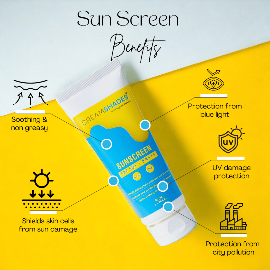 Sunscreen - SPF 50+ PA+++