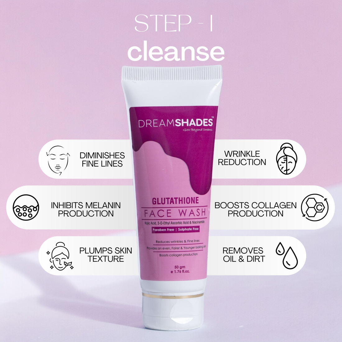 Anti Aging Kit