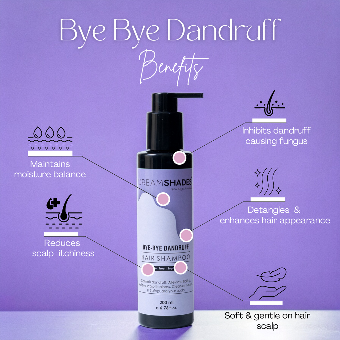 Hair Growth Kit