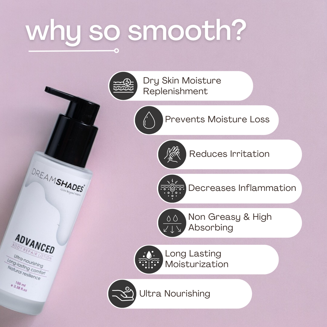 Advanced Body Repair Lotion