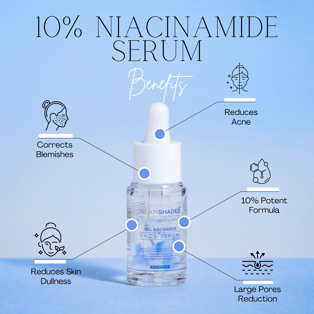 Porefect Pair - Anti Acne Duo
